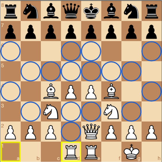 The ideal position that the White pieces could hope to achieve in a chess game