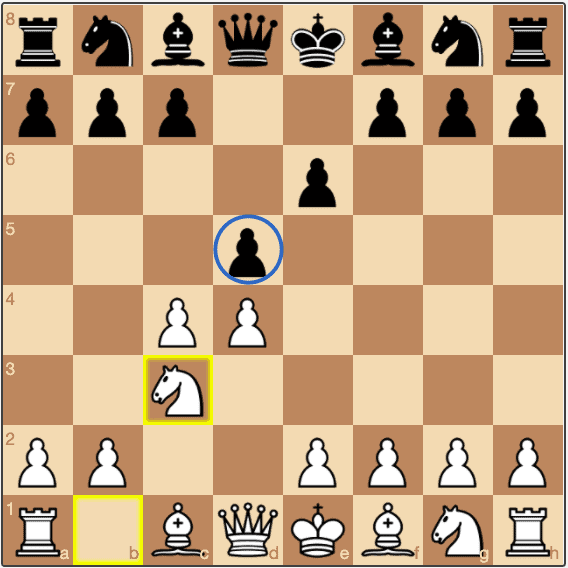 Here Nc3 is a mainline move for White, putting pressure on the d5 square.