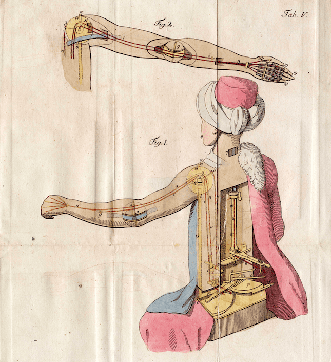 The Mechanical Turk’s inner workings. Photo by Joseph Racknitz - Humboldt University Library, Public Domain