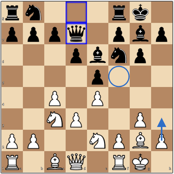 Patience is a virtue in the English. Here White should not allow the exchange of bishops on h3.