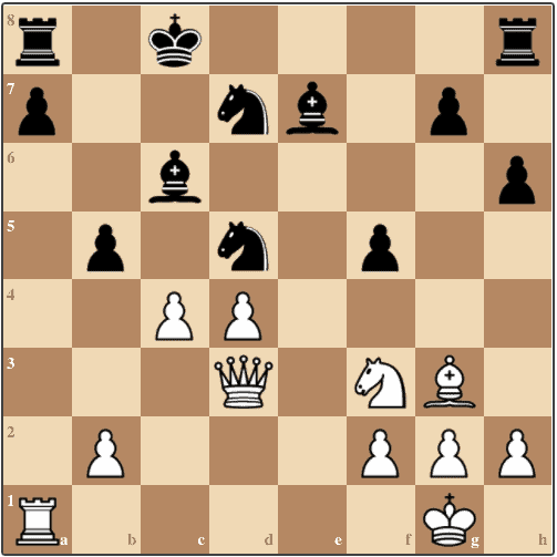 Final position Deep Blue vs Kasparov Game 6