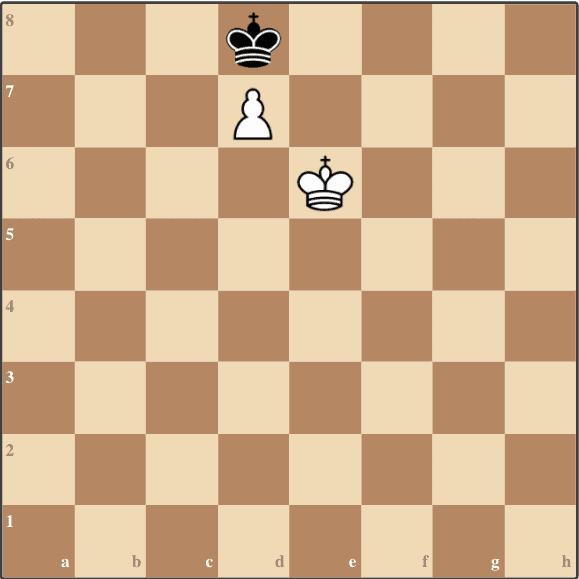 Zugzwang in the endgame. Neither player wants to move