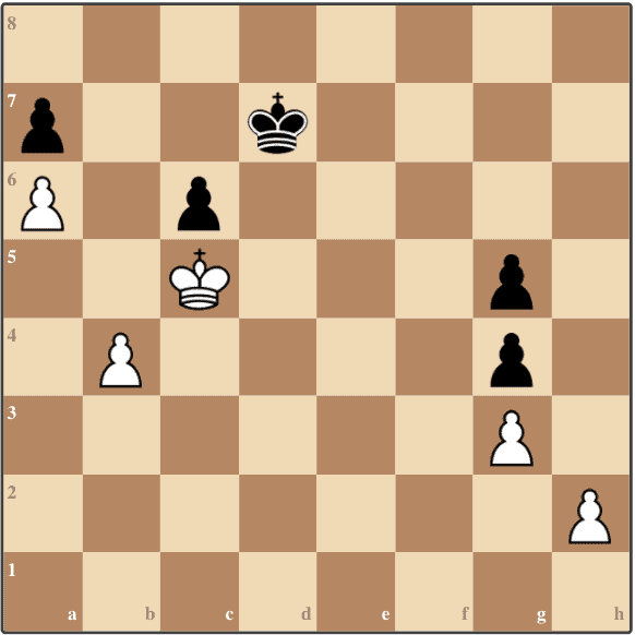 A Zugzwang puzzle with Black to move