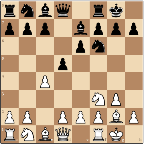 A Réti with a Queen’s Gambit Declined setup from Black. 