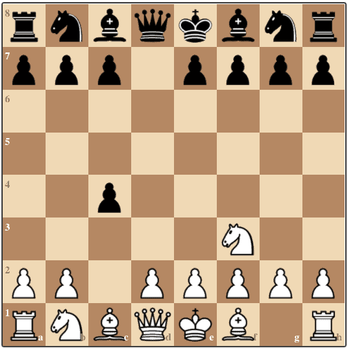 The Réti accepted - what to do if Black takes the c4 pawn?