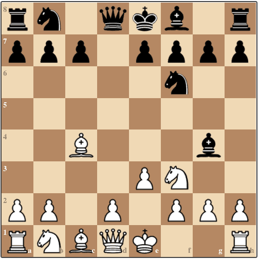A seemingly harmless position after normal developing moves from Black and White.
