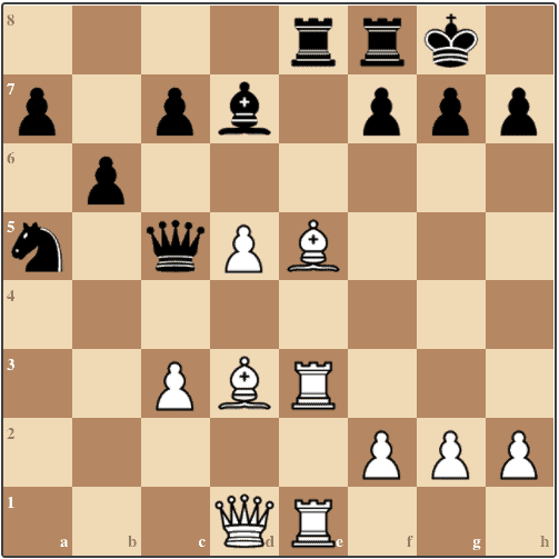 Polgár vs Karpov, White to move and win.