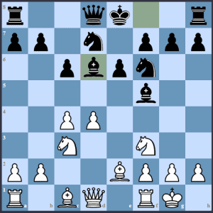 Both sides have developed sensiblly with their pieces well centralized and reached an equal middlegame position.