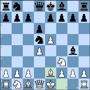 Alekhine's Defense Old Main Line position after 5.Be2