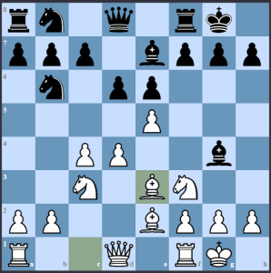 Although out-of-fashion the Old Main Line with 4...Bg4 is a reliable choice for Black.