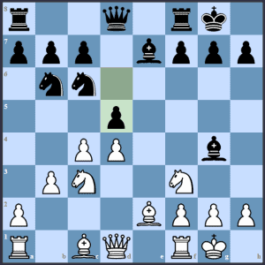 Both sides have developed sensibly in this variation of Alekhine's Defense and black naturally strikes back in the center.