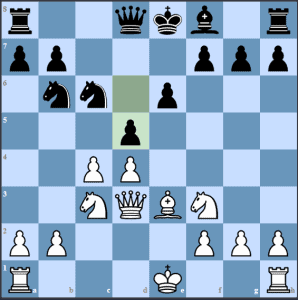 Once again black equalizes in Alekhine's Defense with the d5-pawn advance