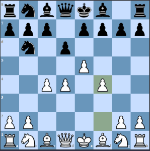 The Alekhine's Defense Four Pawns Attack is White's attempt to push Black off the board by seizing a large center.