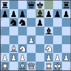 Against 2.Nc3 playing an early ...d5 allows Black easy equality.