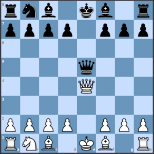 Petroff opening, symmetric chess position
