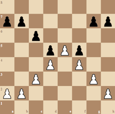 Passed pawn example