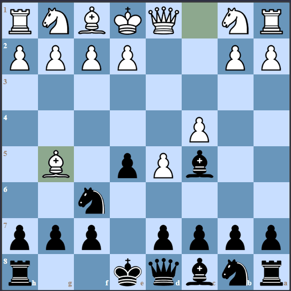 A chess trick and trap in the Budapest Gambit can win Black a pawn. The key is to attack the weak f2 pawn with your bishop. 
