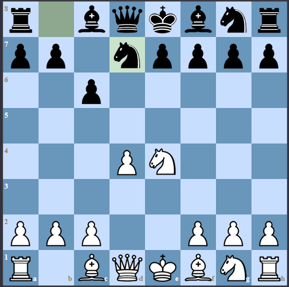 White is given the opportunity to set up a deadly chess trick and trap in the Caro-Kann Defense if Black plays on auto-pilot.
