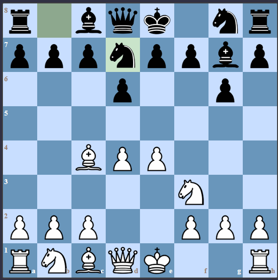 Black has unwittingly walked into a deadly chess trick and trap. White can win the queen in only a few moves.