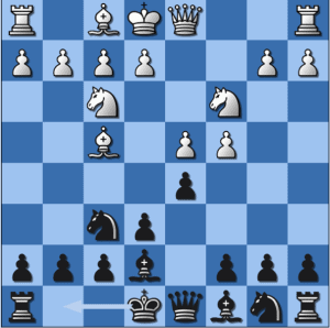 When you play against a chess computer, choose openings you enjoy playing, even if the computer doesn't rate them highly.