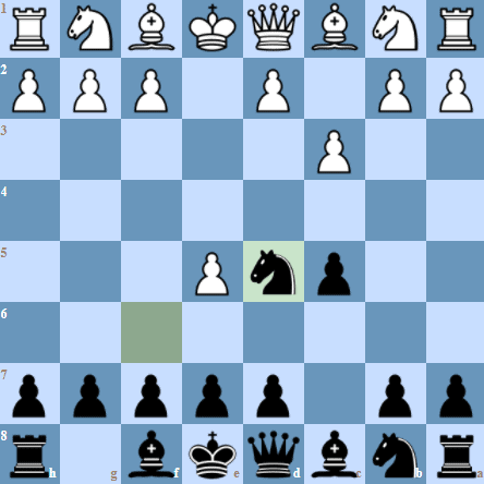 Alapin variation looking like Alekhine's defense