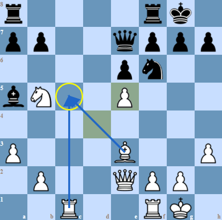 Piece coordination by Deep Blue in Kasparov vs.  Deep Blue