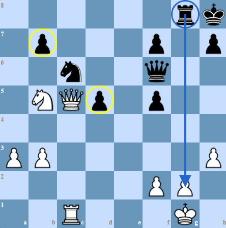 Kasparov's counter play in his first game against Deep Blue