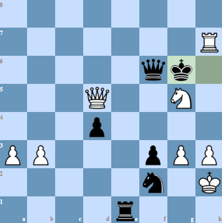 Deep Blue's multiple threats against Kasparov