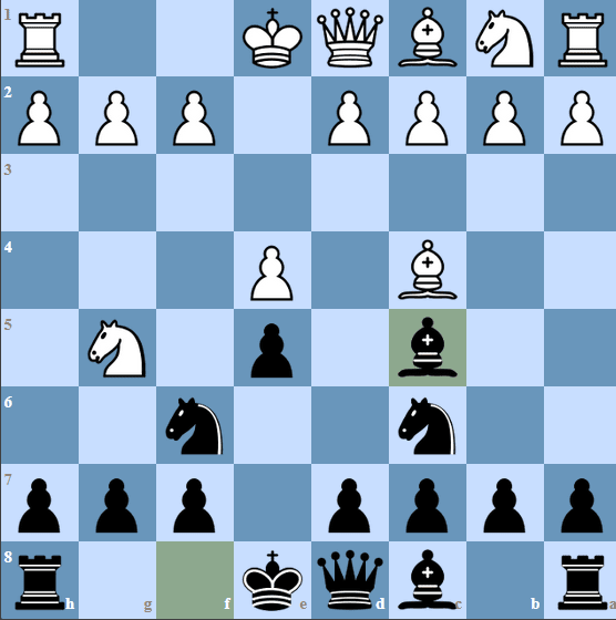 The starting position of the Traxler Counterattack is reached after 1.e4 e5 2.Nf3 Nc 3.Bc5 Nf6 4.Ng5 Bc5.