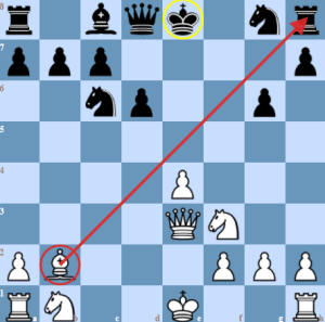 Black exposed in the Scotch Gambit