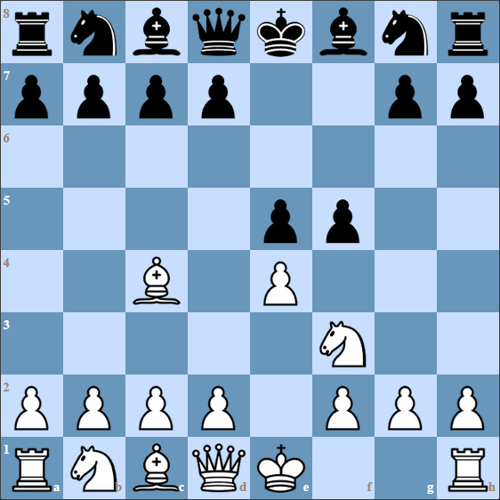 Latvian Gambit with 3.Bc4