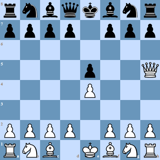 1.e4 e5 2.Qh5 brings us to the starting position of the wayward queen attack.