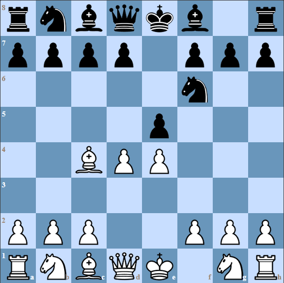 The starting position of the Urusov Gambit is reached after 1.e4 e5 2.Bc4 Nf6 3.d4