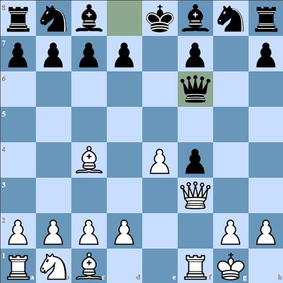 6...Qf6 is regarded as the best way to defend the black pawn on f4. The only other way to defend it is 6...Bh6.