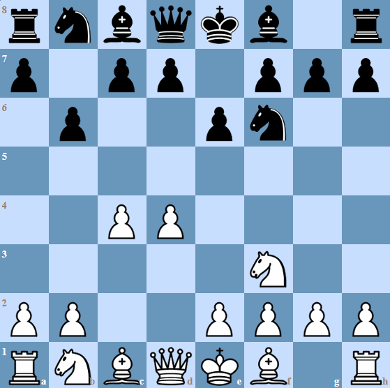 The starting position of the Queen's Indian Defense is reached after 1.d4 Nf6 2.c4 e6 3.Nf3 b6