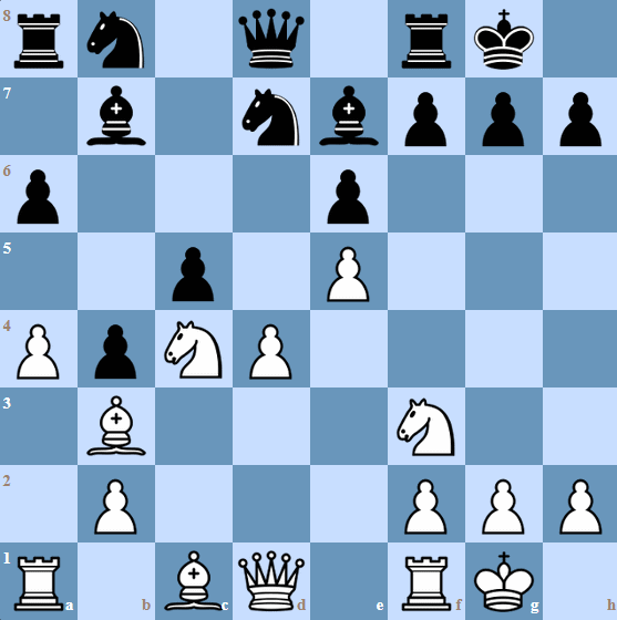 A typical middlegame position in the Classical Variation of the Queen's Gambit Accepted