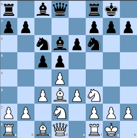 A typical position in the Colle System, which arises after the moves 1.d4 d5 2.Nf3 Nf6 3.e3 e6 4.Bd3 c5 5.c3 Nc6 6.Nbd2 Bd6 7.0-0 0-0