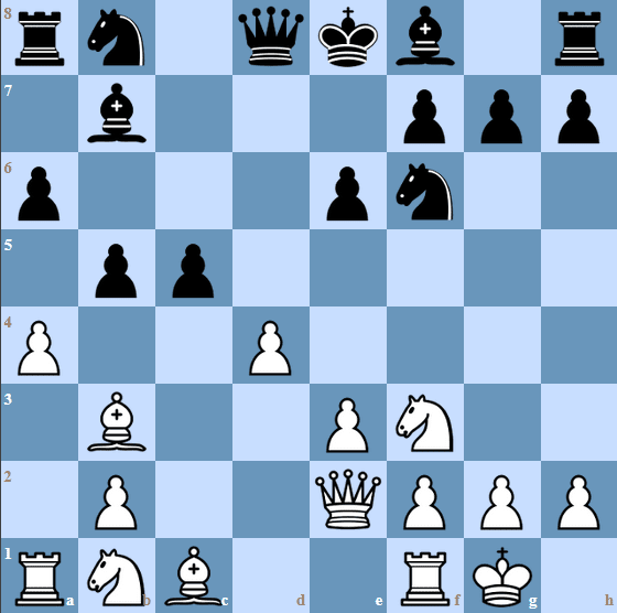 Along with 9.Rd1 the direct attack on the queenside pawns with 9.a4 are the two main variations of the Old Main Line.