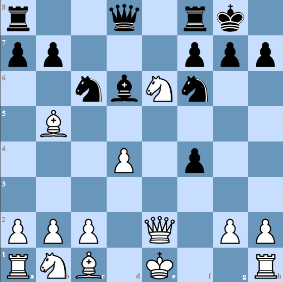 King&039s Gambit: Opening Guide for White & Black