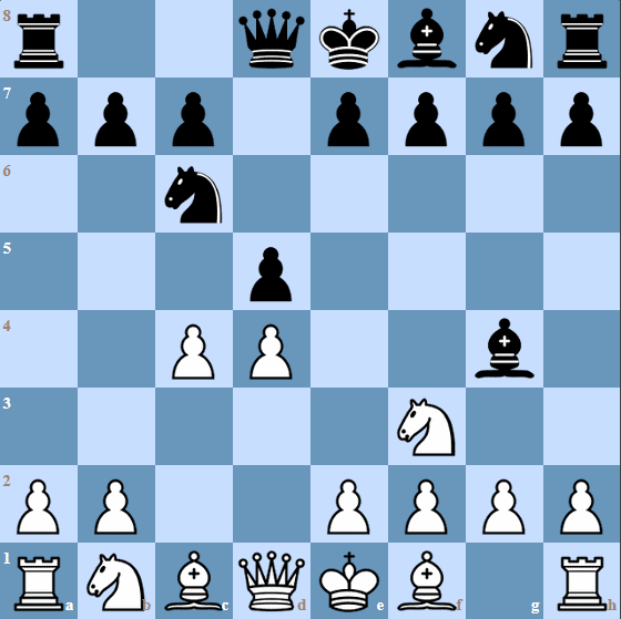 Black meets 3.Nf3 with the typical 3...Bg4. Exchanging a bishop for a knight is standard practice for Black in the Chigorin Defense.