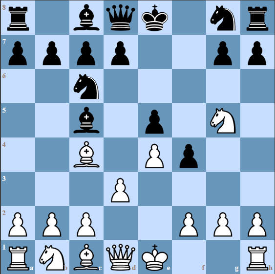 Black's best defense to 5.Ng5 is 5...f4 with 6.Nf7 getting met with 6...Qh4 threatening checkmate on f2.
