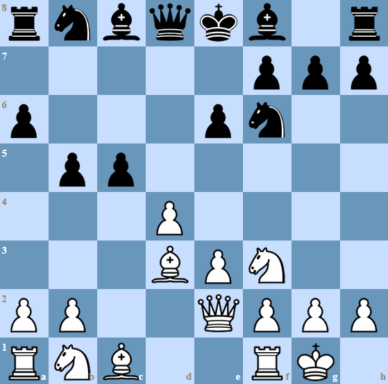 In the Classical Variation with 7.Qe2 an alternative retreat for the bishop to b3 is d3. White's bishop on d3 takes aim at the black king and supports a kingside attack. 