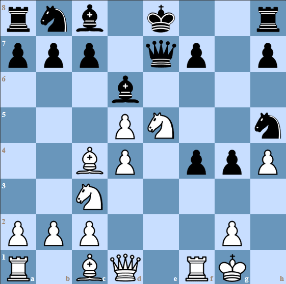 KGA Kieseritzky Gambit starts with 5.Ne5. White attacks f7 and will usually add to the pressure with Bc4 when Black's best option is to return the pawn with ...d5. After exd5 the white pawn blocks the bishop on c4.
