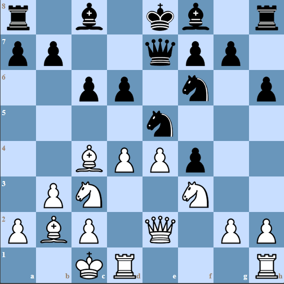 Kings Gambit Fischer Defense 10.d4