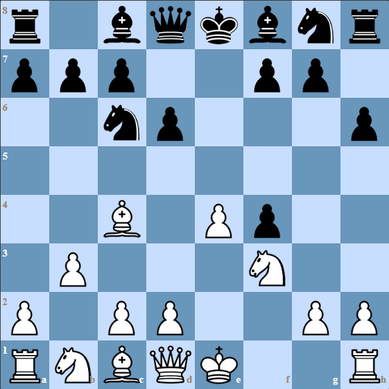 Kings Gambit Fischer Defense with 4.Bc4 and 5.b3