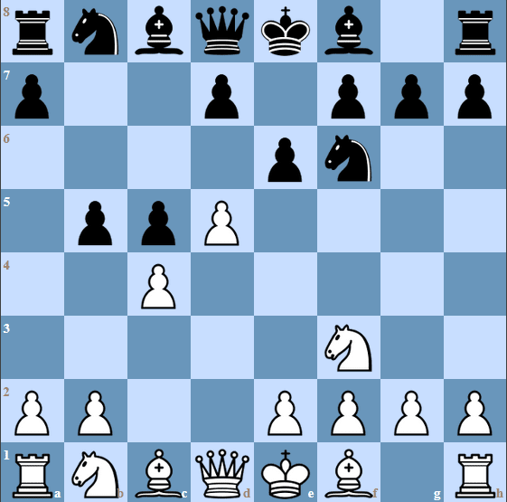 One possible move order to reach the starting position of the Blumenfeld Gambit is 1.d4 Nf6 2.Nf3 c5 3.d5 e6 4.c4 b5