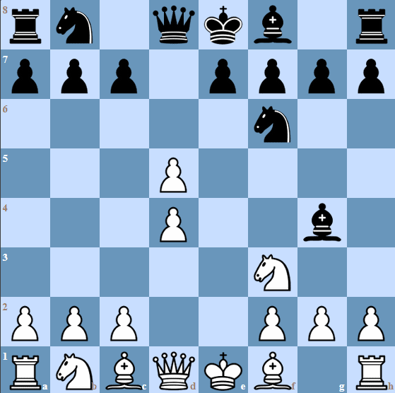 Portuguese Gambit -  1.e4 d5 2.exd5 Nf6 3.d4 Bg4 4.Nf3.