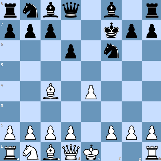 The Cochrane Gambit 5.Bc4+ - 1.e4 e5 2.Nf3 Nf6 3.Nxe5 d6 4.Nxf7 Kxf7 5.Bc4+
