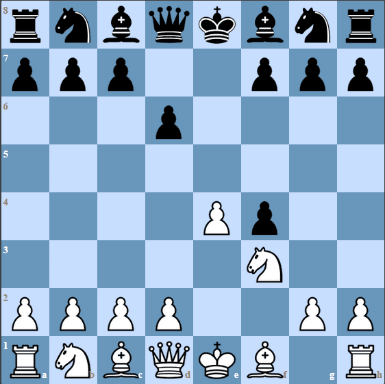 The Fischer Defense of the King's Gambit Accepted is reached after 1.e4 e5 2.f4 exf3 3.Nf3 d6. Fortunately for lovers of the King's Gambit Fischer's declaration that the opening was busted proved to be premature.