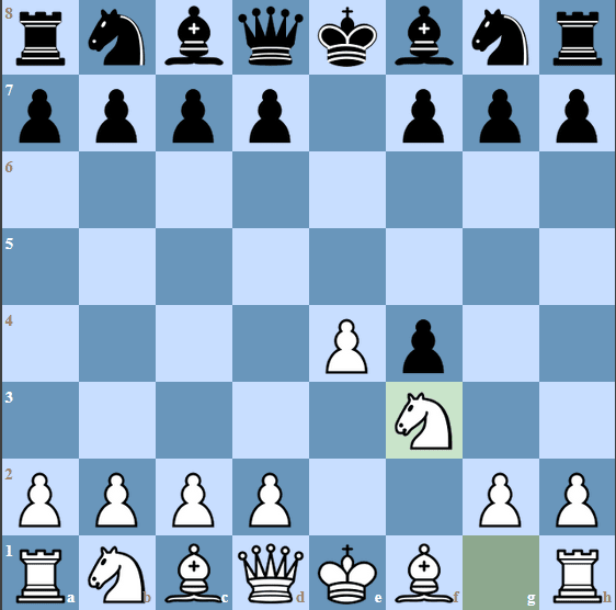 The King's Gambit Starting position is reached afte 1.e4 e5 2.f4 exf4 3.Nf3